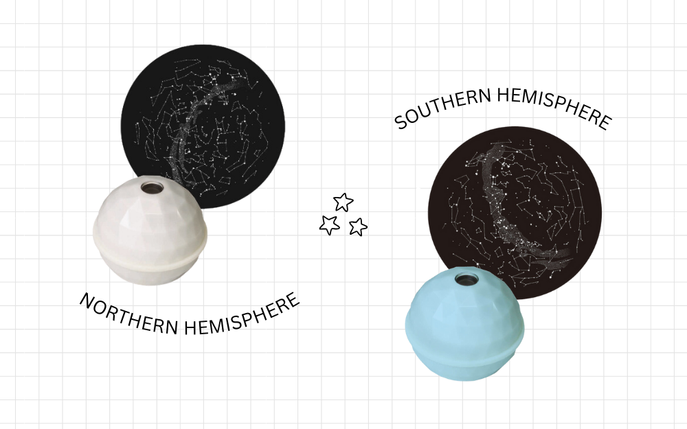 projector dome star map both versions with northern hemisphere white left and southern hemisphere blue right on a grid background